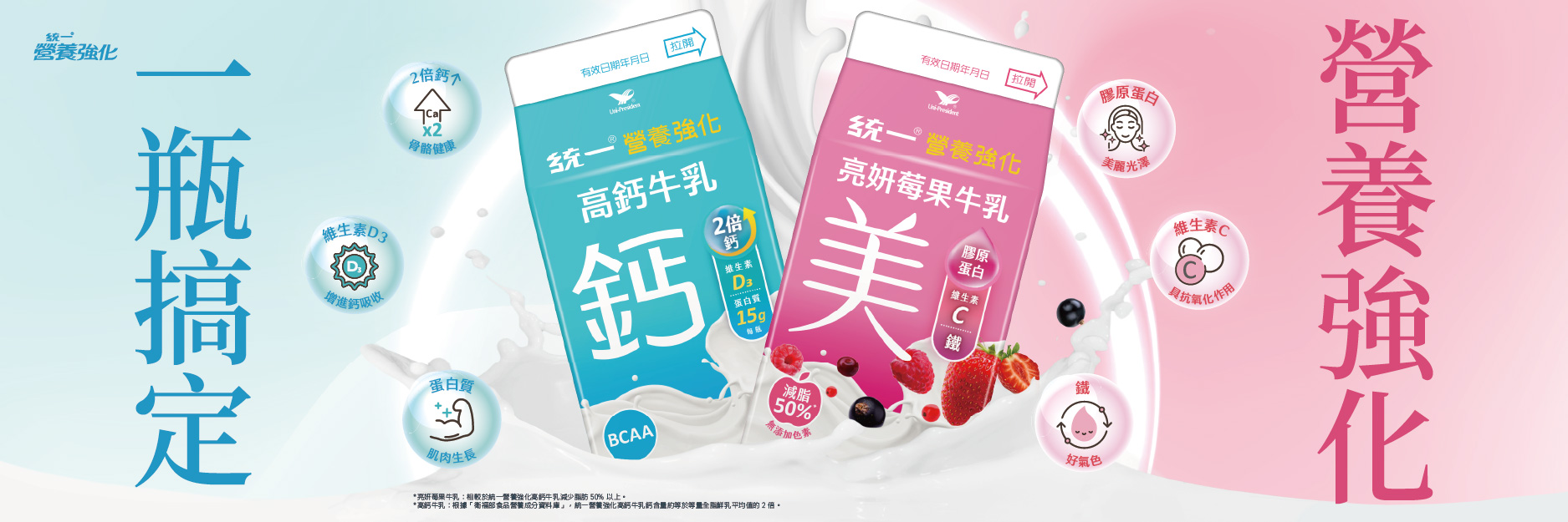 統一營養強化牛乳